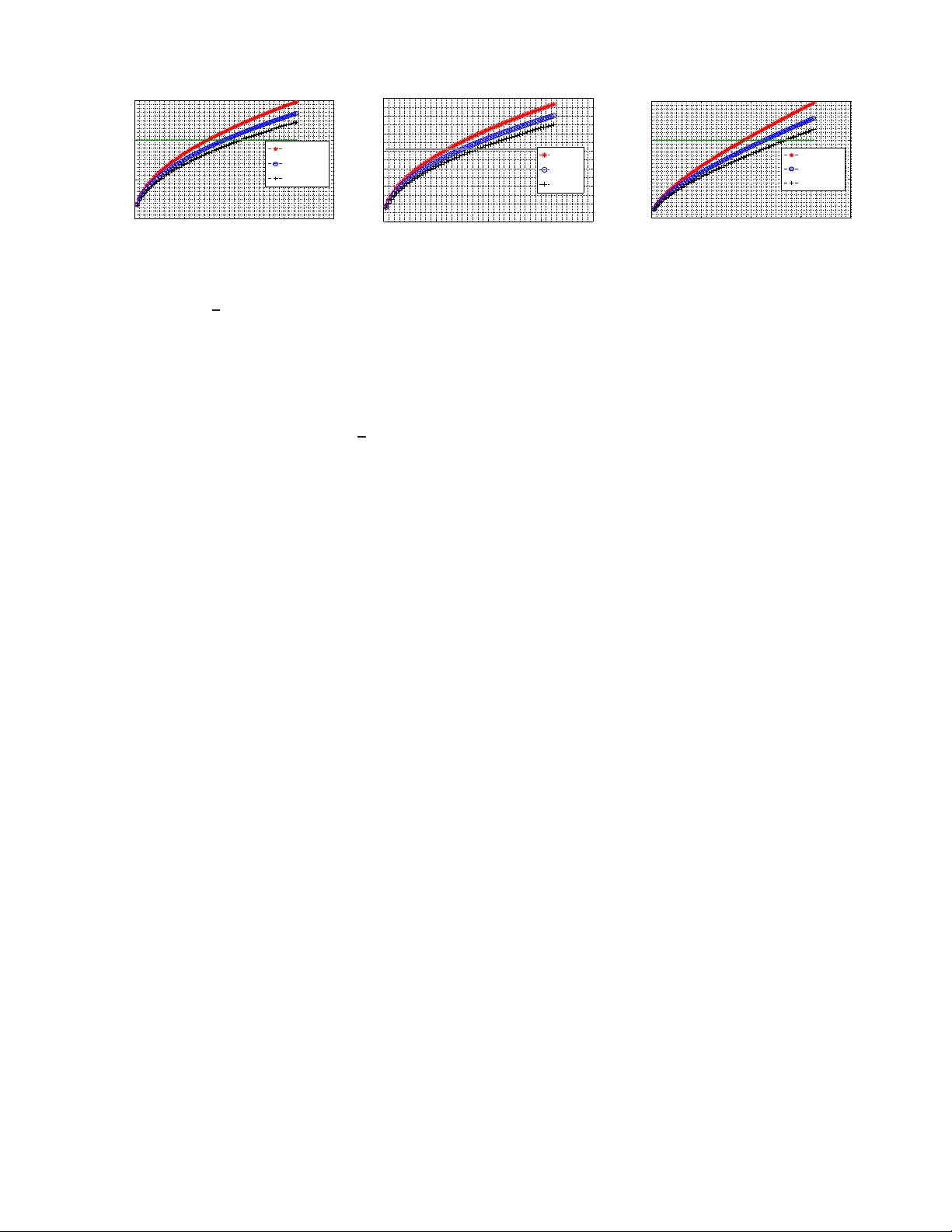 부분 지원을 활용한 수정 압축 센싱