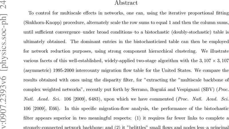 Multiscale Network Reduction Methodologies: Bistochastic and Disparity   Filtering of Human Migration Flows between 3,000+ U. S. Counties