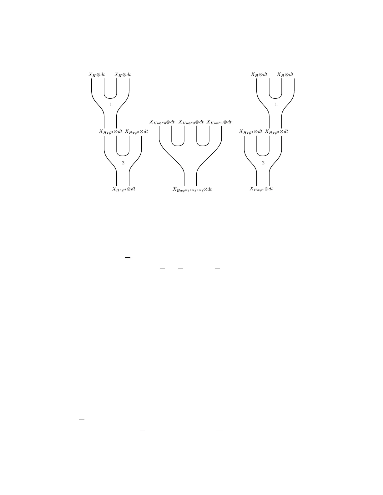 푸카야 범주 생성에 대한 기하학적 기준
