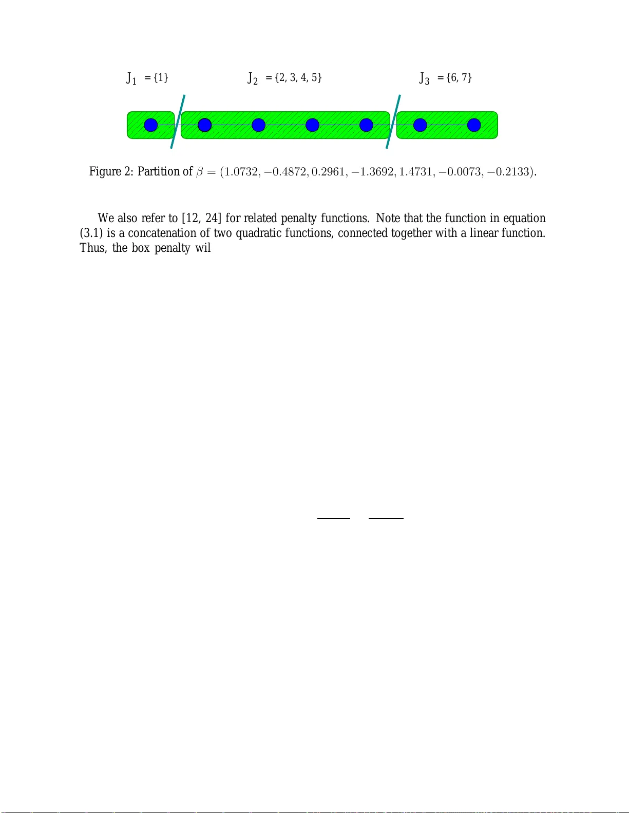 구조적 희소성을 위한 새로운 정규화 기법