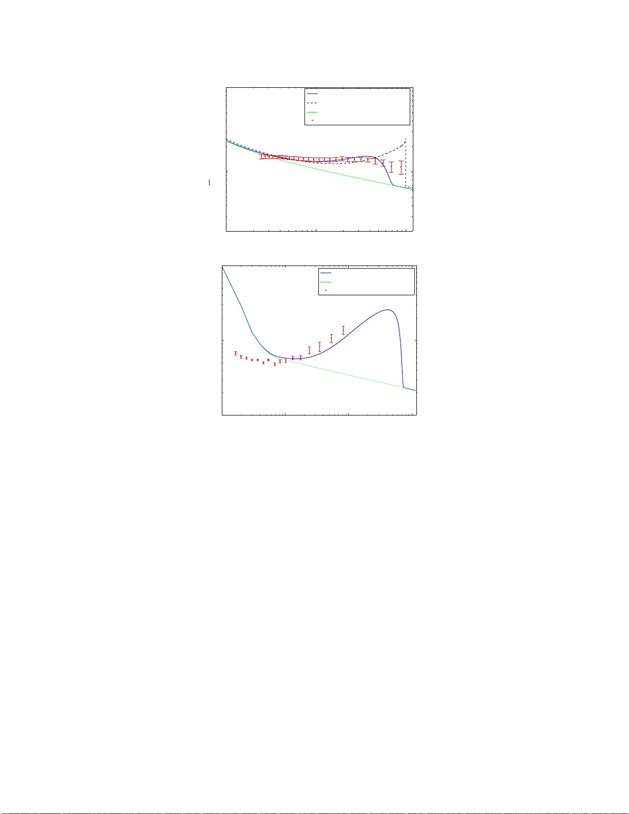 골드스티니: 초대칭 암흑물질 붕괴의 새로운 시나리오