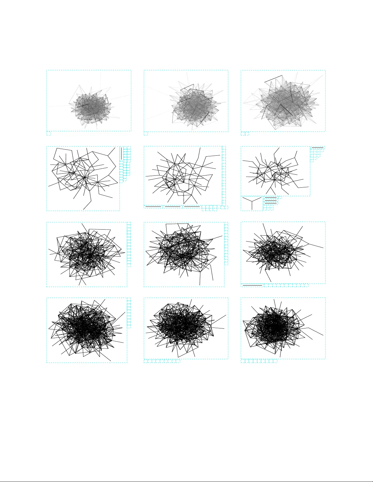 가중 연결을 이진화하면 진실이 사라진다