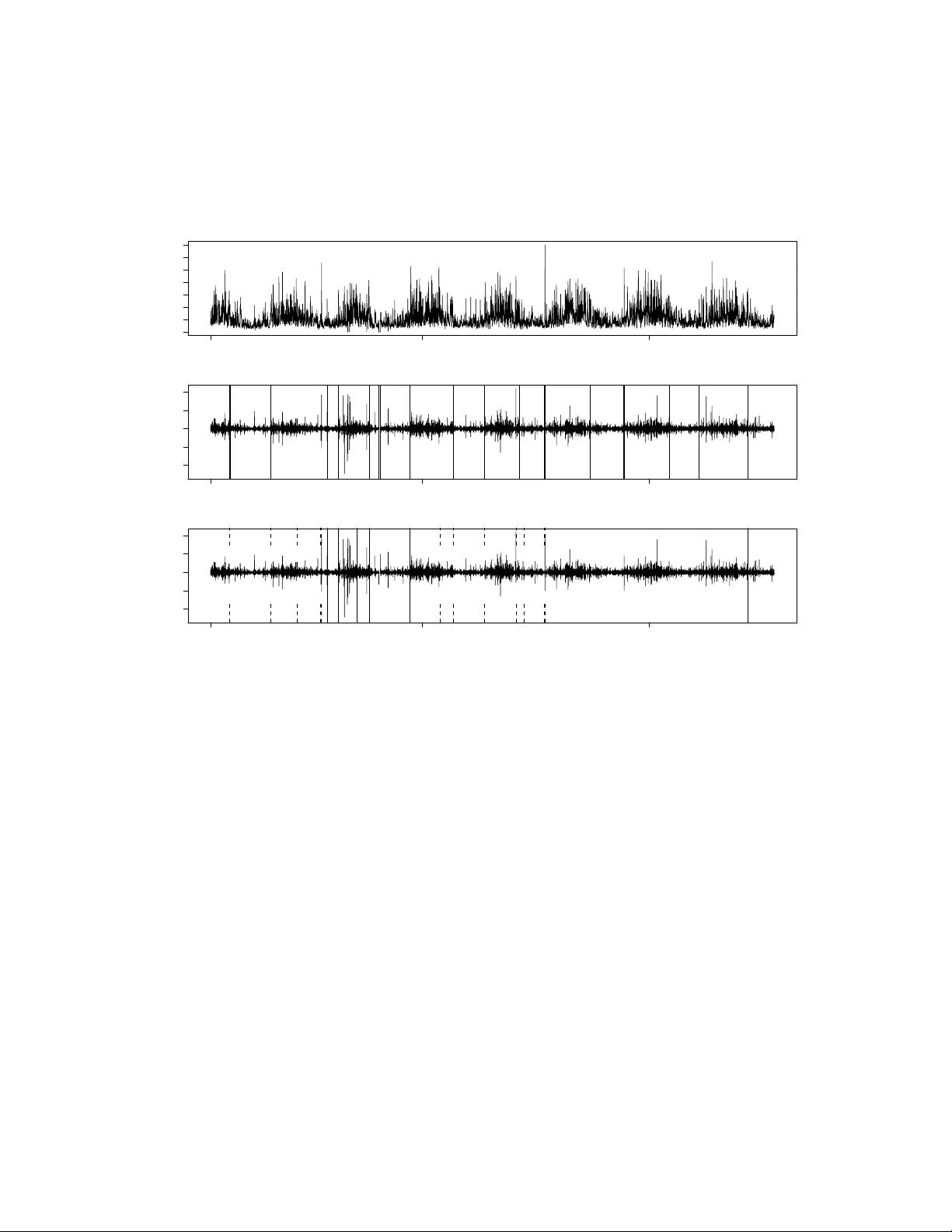 Optimal detection of changepoints with a linear computational cost