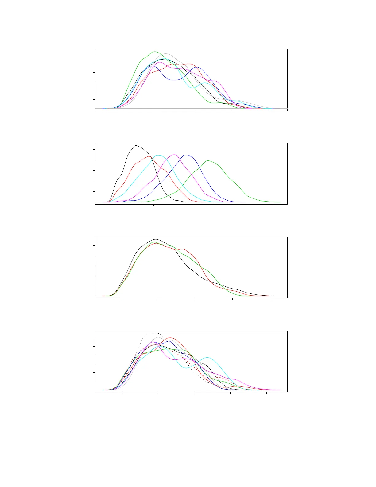 Valued Ties Tell Fewer Lies, II: Why Not To Dichotomize Network Edges   With Bounded Outdegrees