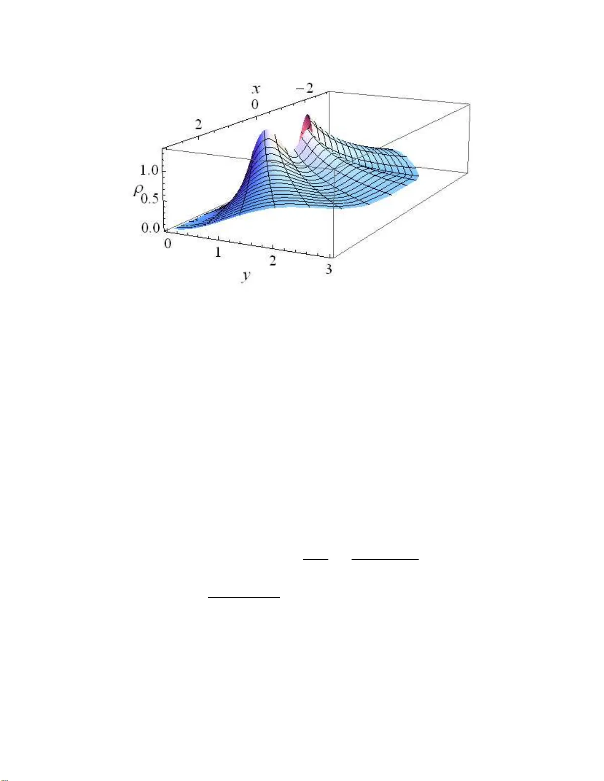 Determinantal Correlations of Brownian Paths in the Plane with   Nonintersection Condition on their Loop-Erased Parts
