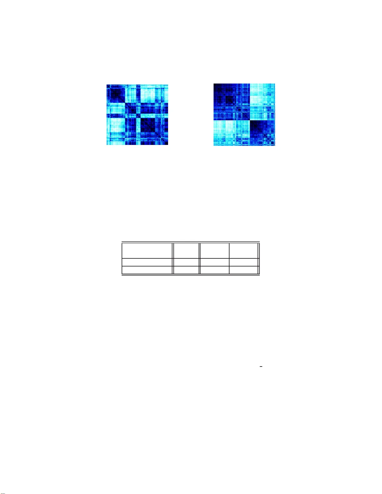 적응형 선택 유사성을 활용한 강건하고 효율적인 계층적 클러스터링