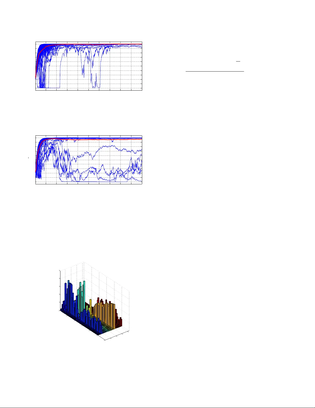 Approximate stabilization of an infinite dimensional quantum stochastic   system