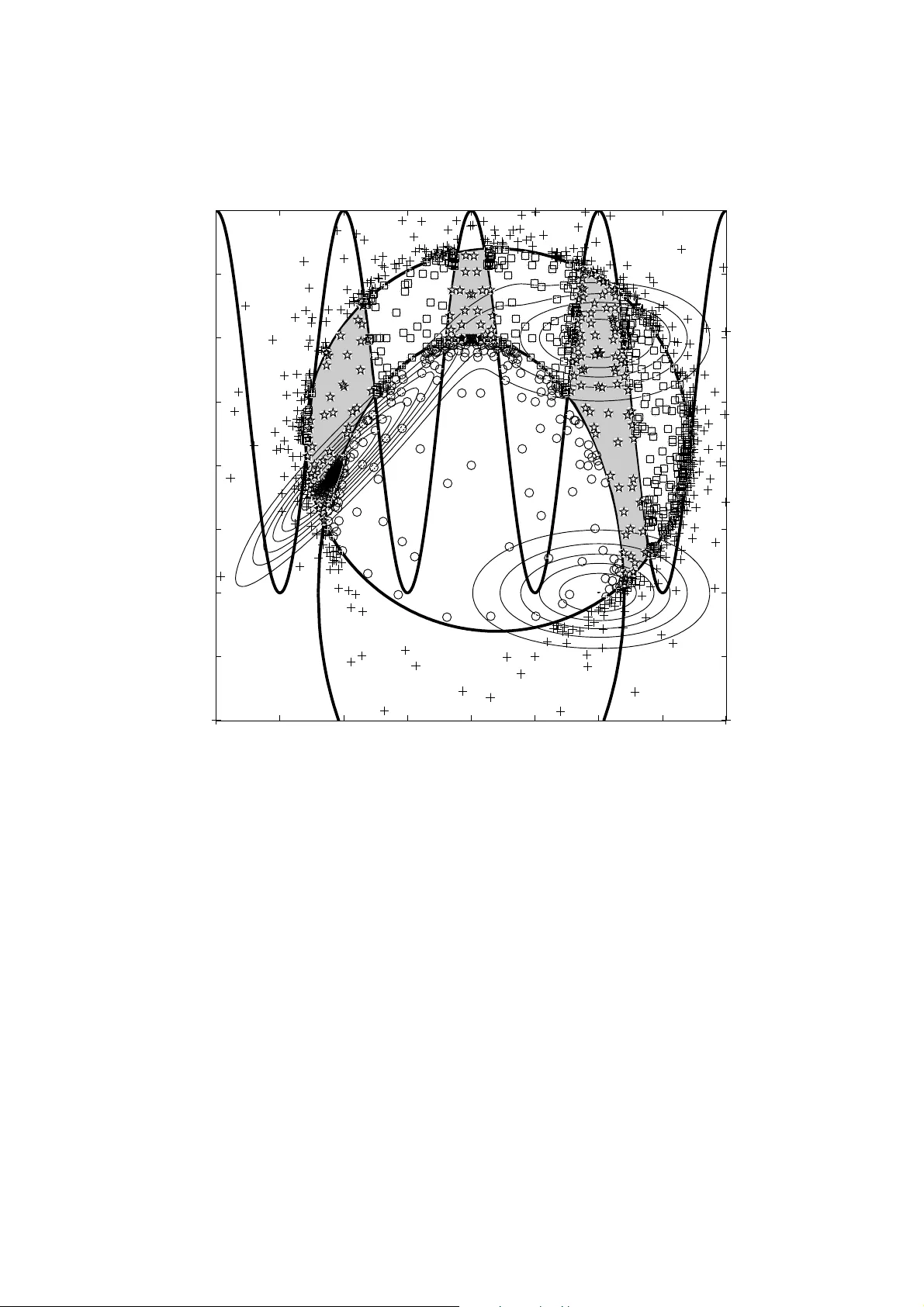 다차원 전역 최적화와 다중제약을 위한 지역 튜닝 인덱스 정보 알고리즘