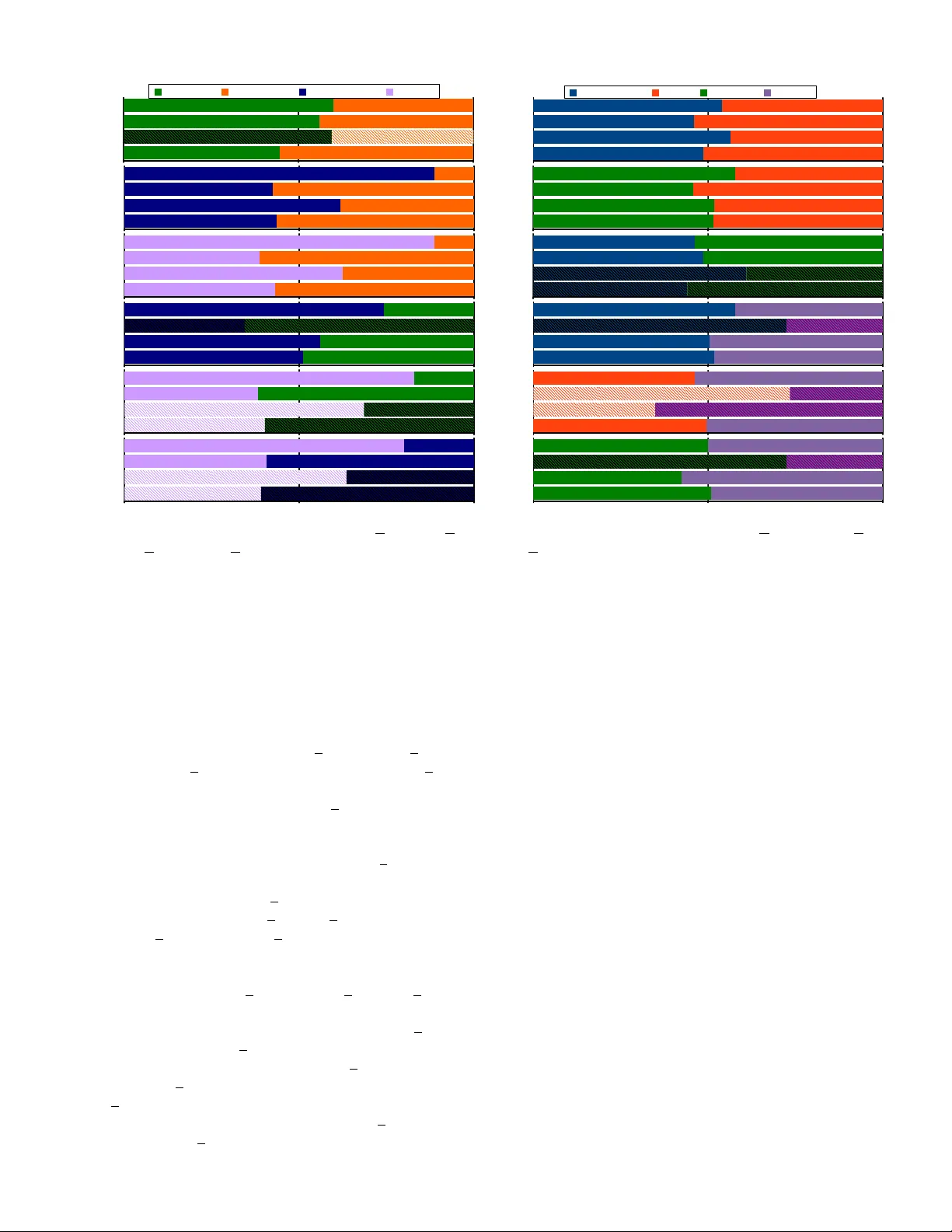 Negative Example Aided Transcription Factor Binding Site Search