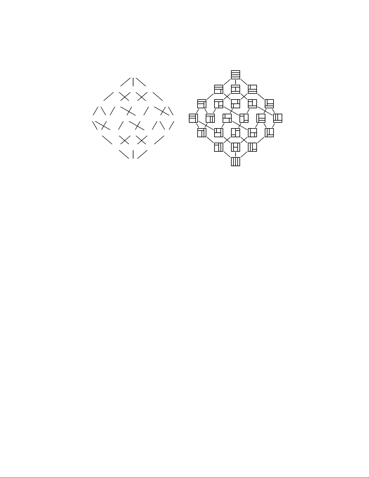 일반 직사각형 분할과 2‑클럼프 퍼뮤테이션의 일대일 대응