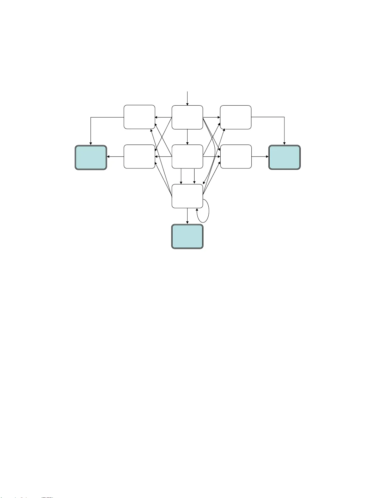 가능성 기반 이중 논리 프로그램의 새로운 의미론