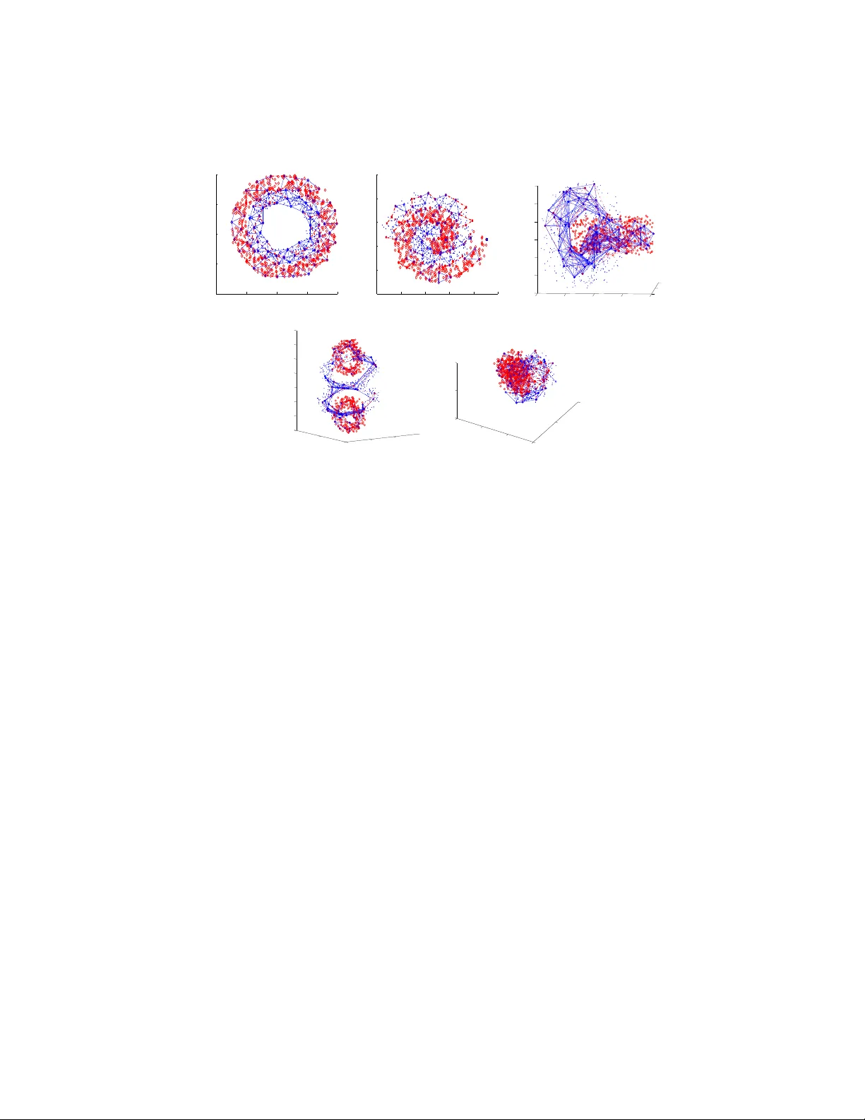 프라임 심플렉스 복합체를 이용한 최적 객체 인식 방법