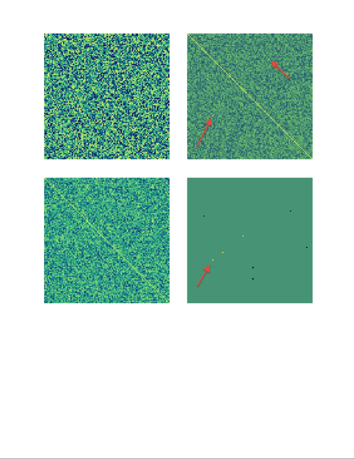 압축 행렬 곱셈: 해시와 FFT를 활용한 빠른 근사와 정확한 계산