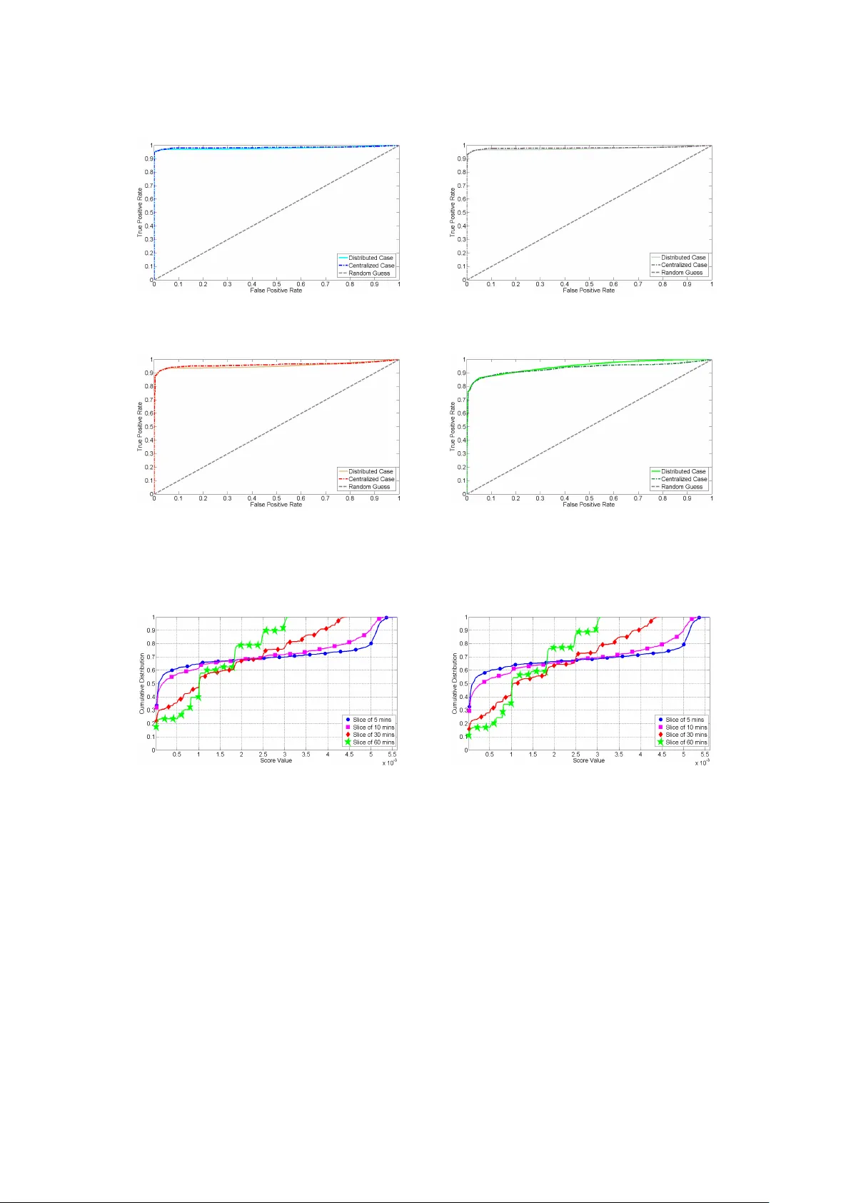 간헐적 연결 무선 네트워크를 위한 텐서 기반 링크 예측