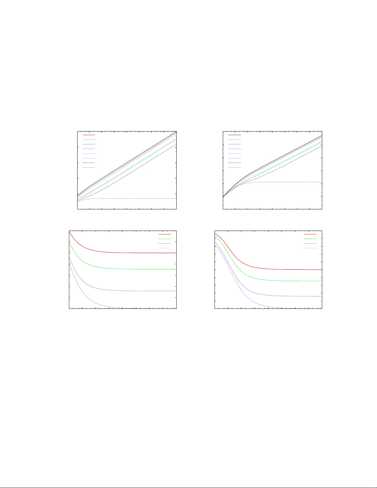 샘플을 최대한 활용하는 방법: 부분 정보 기반 최적 무편향 추정기