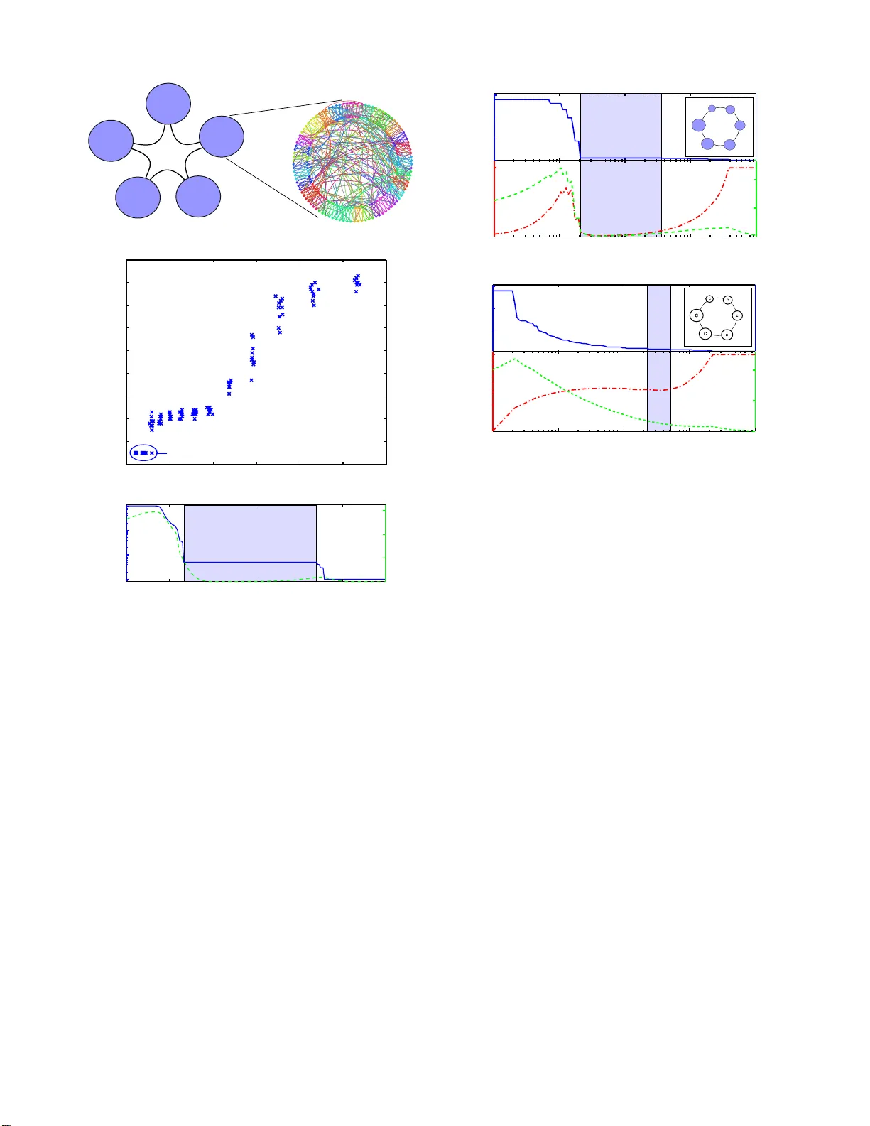 Encoding dynamics for multiscale community detection: Markov time   sweeping for the Map equation