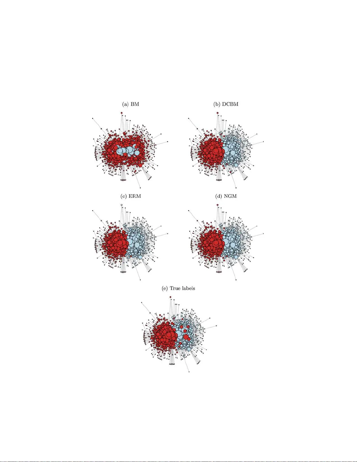 정도 보정 확률 블록 모델에서 커뮤니티 탐지 일관성