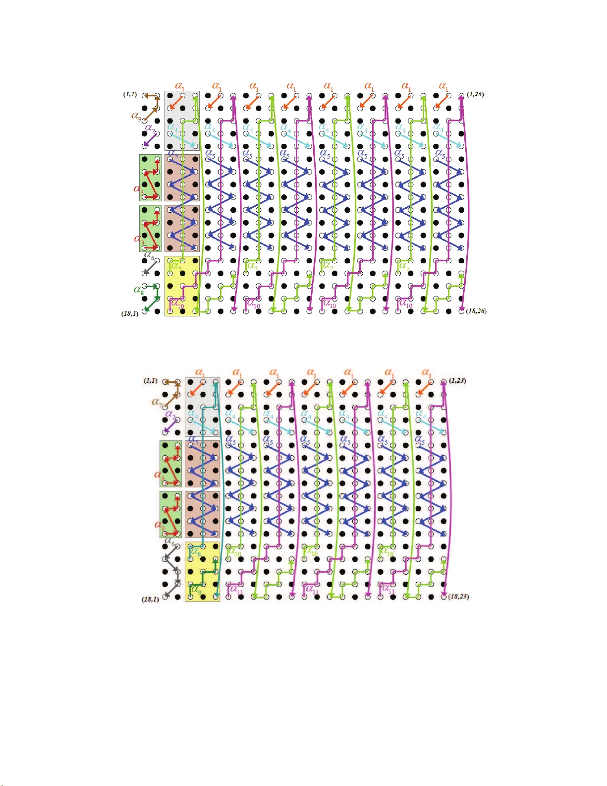 주기 순열·일반화 피터슨·코러스 코르달리스 그래프의 목표 집합 선택 문제