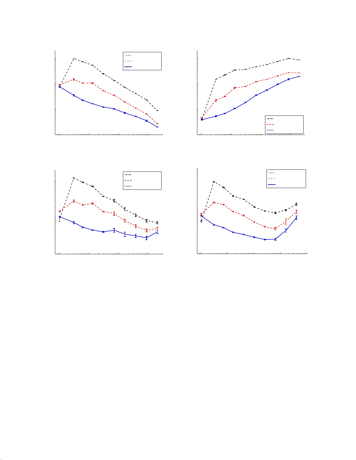 A Randomized Nonmonotone Block Proximal Gradient Method for a Class of   Structured Nonlinear Programming