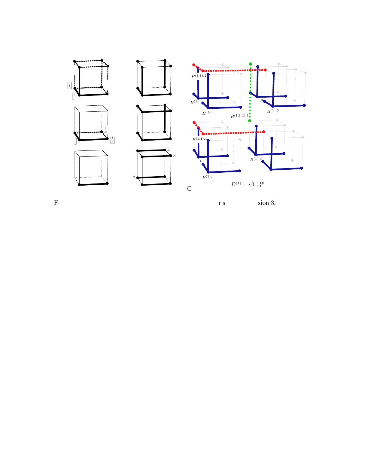 조건부 제한 볼츠만 머신의 기하와 표현력