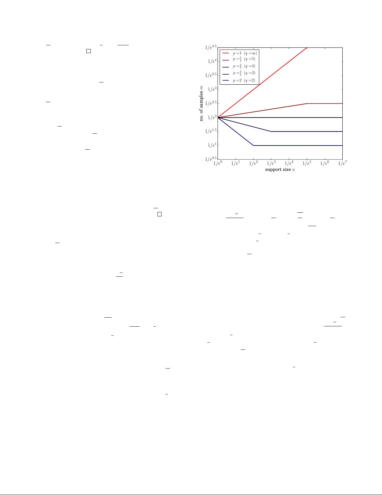 $ell_p$ Testing and Learning of Discrete Distributions