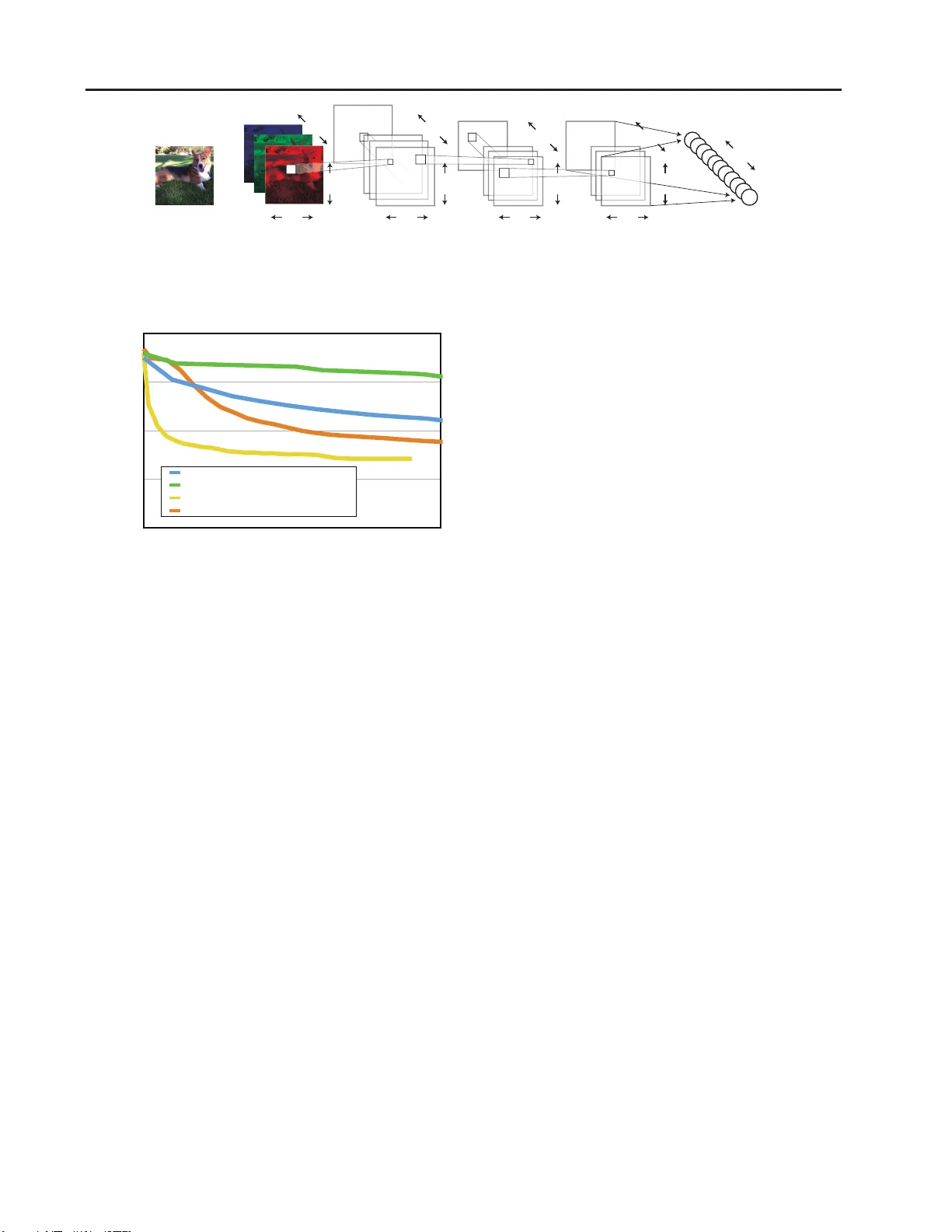 Implementation of a Practical Distributed Calculation System with   Browsers and JavaScript, and Application to Distributed Deep Learning