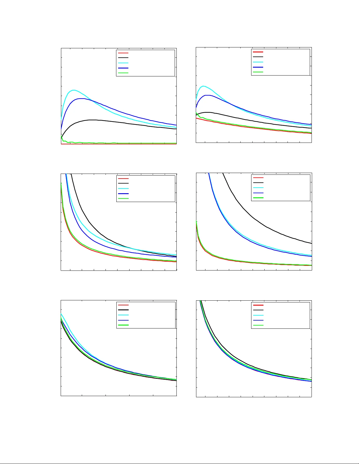 Competitive Distribution Estimation