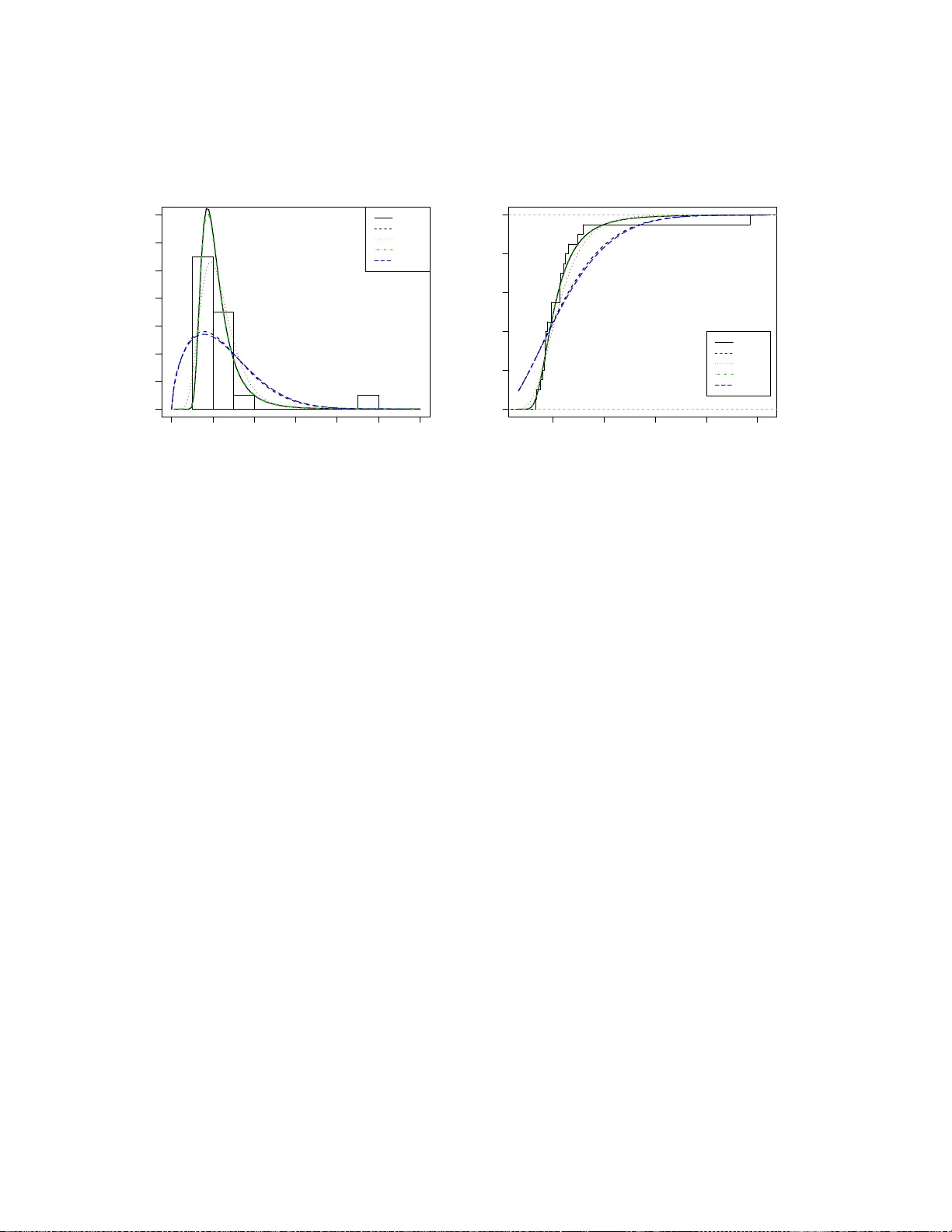 Exponentiated Extended Weibull-Power Series Class of Distributions