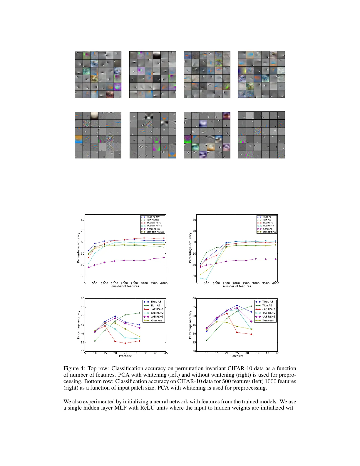 제로바이어스 오토인코더와 공동 적응 특징의 장점