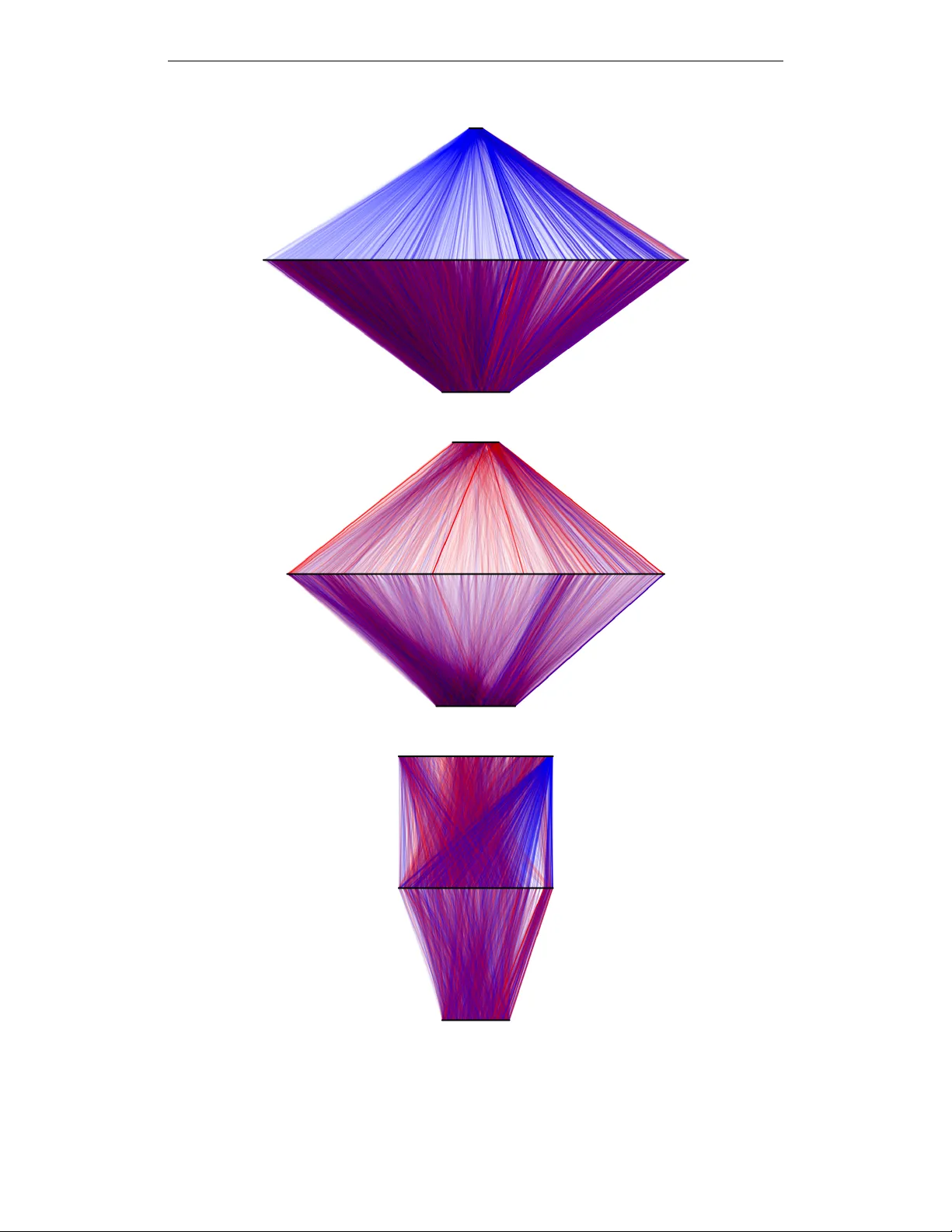모듈화된 측면 연결을 이용한 디노이징 오토인코더, 자연 이미지에서 불변 표현 학습