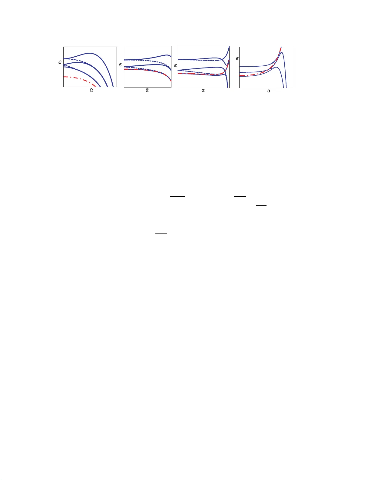 Localized and periodic exact solutions to the nonlinear Schrodinger   equation with spatially modulated parameters: Linear and nonlinear lattices