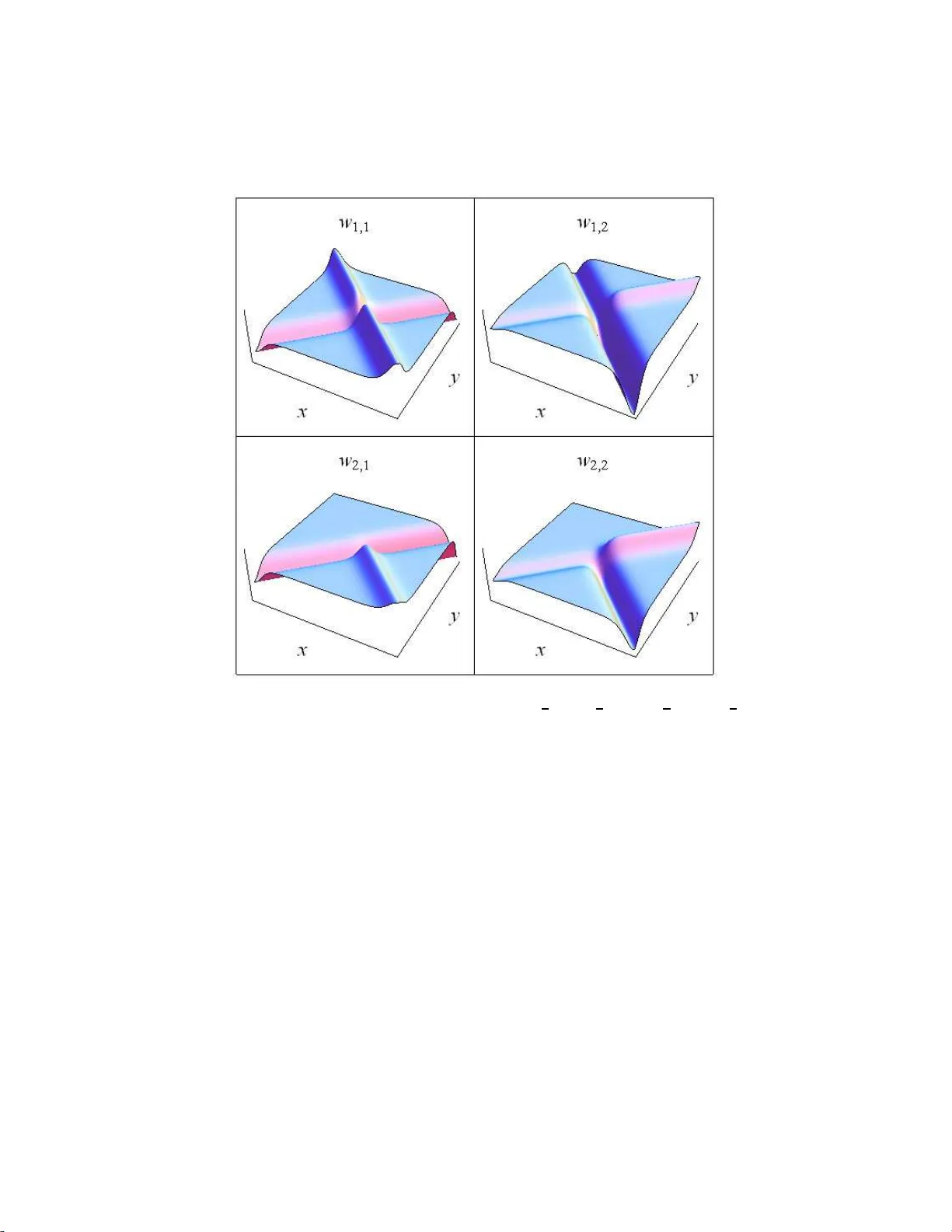 비가환 KP·mKP 방정식의 행렬 솔리톤과 상호작용 분석