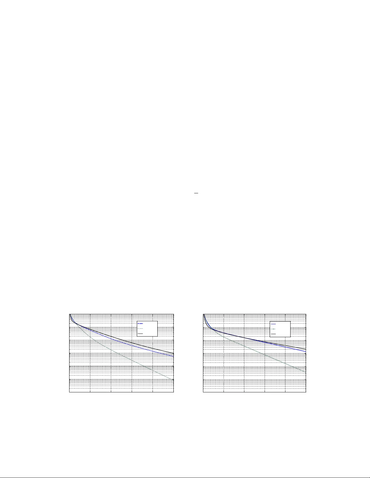 Weight Optimization for Consensus Algorithms with Correlated Switching   Topology