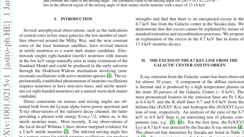 Can the excess in the FeXXVI Ly gamma line from the Galactic Center   provide evidence for 17 keV sterile neutrinos?