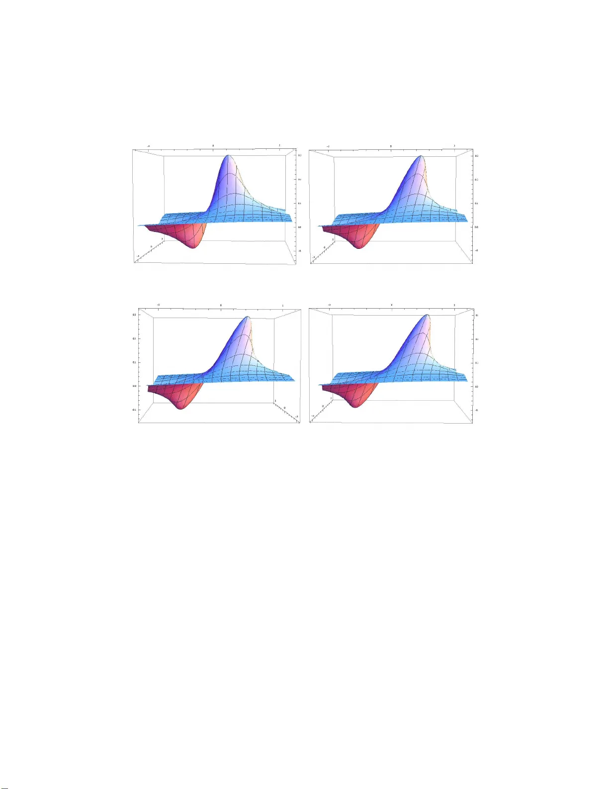 다차원 무분산 KP 방정식의 파동 붕괴와 정확 해