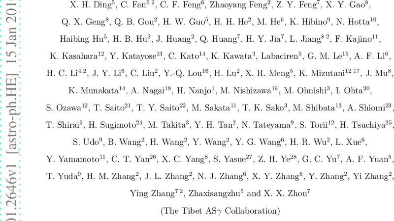 On Temporal Variations of the Multi-TeV Cosmic Ray Anisotropy using the   Tibet III Air Shower Array