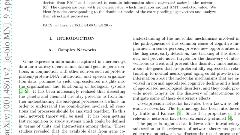 Random matrix analysis of localization properties of Gene co-expression   network