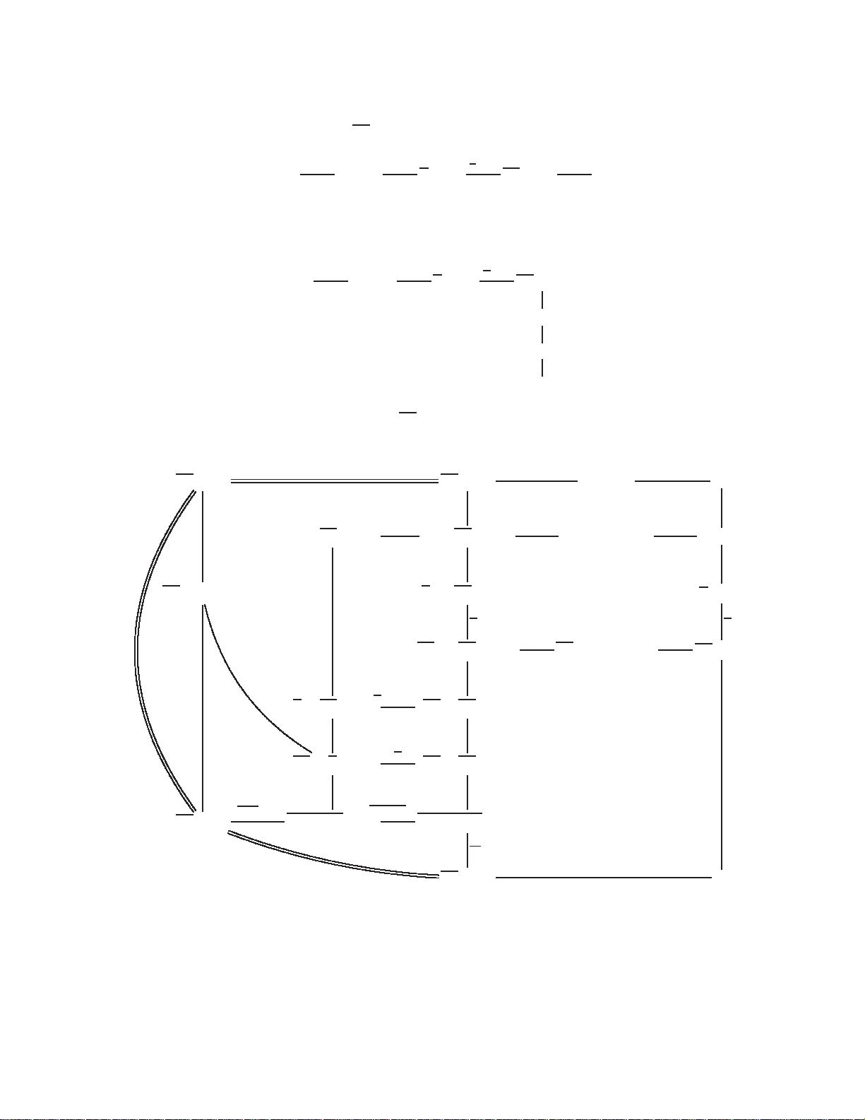 반전 범주와 모노이드 그리고 GNS 대응