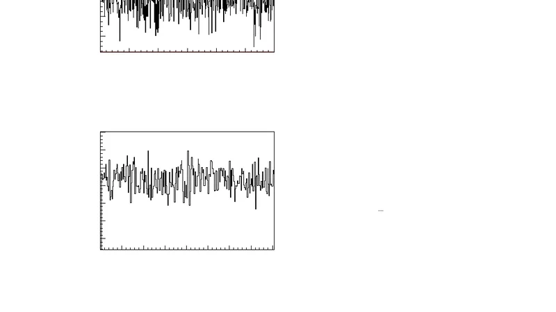임의 전력 스펙트럼을 갖는 잡음 시계열 생성