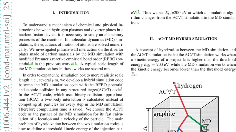 수소 주입 시 탄소 재료를 위한 분자동역학과 이진충돌 근사 하이브리드 시뮬레이션