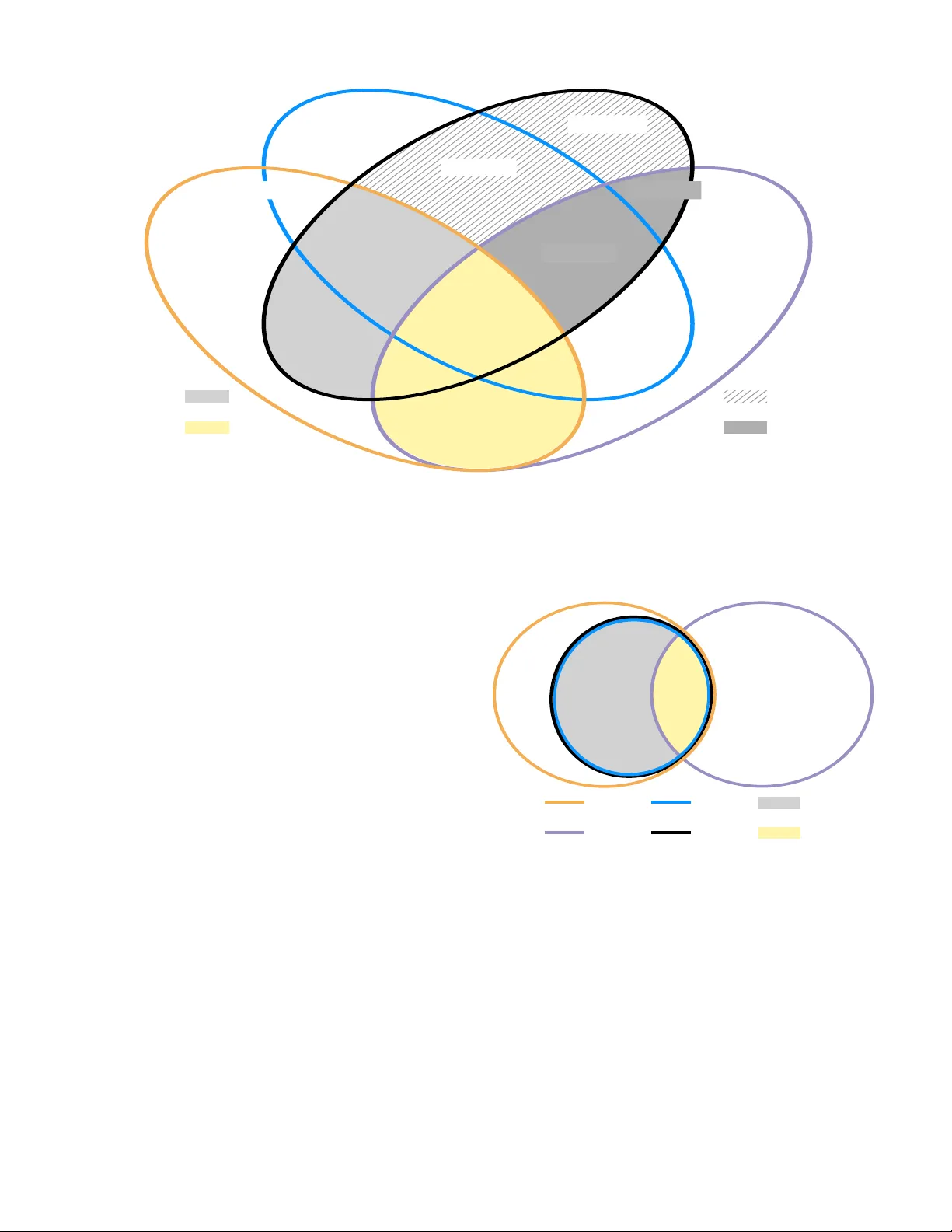 동기화와 제어: 정보이론으로 본 확률계산 모델 비교