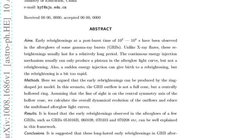 Early Rebrightenings of X-ray Afterglows from Ring-Shaped GRB Jets