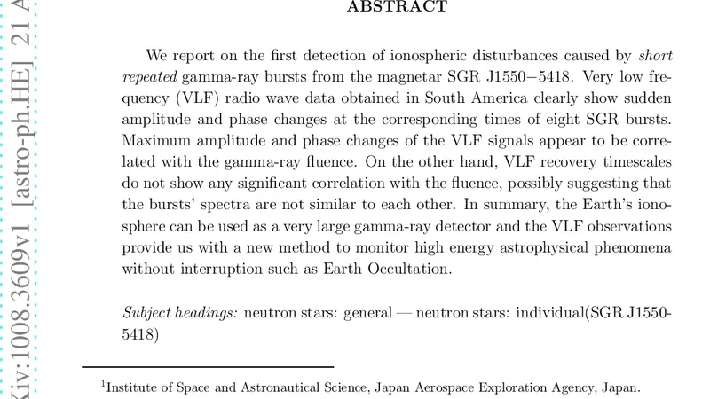 First Very Low Frequency detection of short repeated bursts from   magnetar SGR J1550-5418