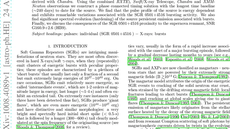 SGR 0501+4516의 X선 방출 특성: 위치·타이밍·펄스·스펙트럼의 시간·공간·에너지 변화