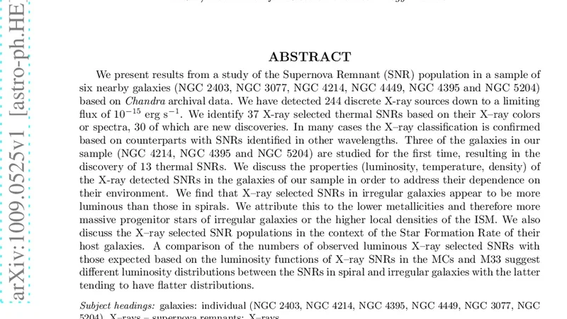 A multi-wavelength study of Supernova Remnants in six nearby galaxies.   I: Detection of new X-ray selected Supernova Remnants with Chandra