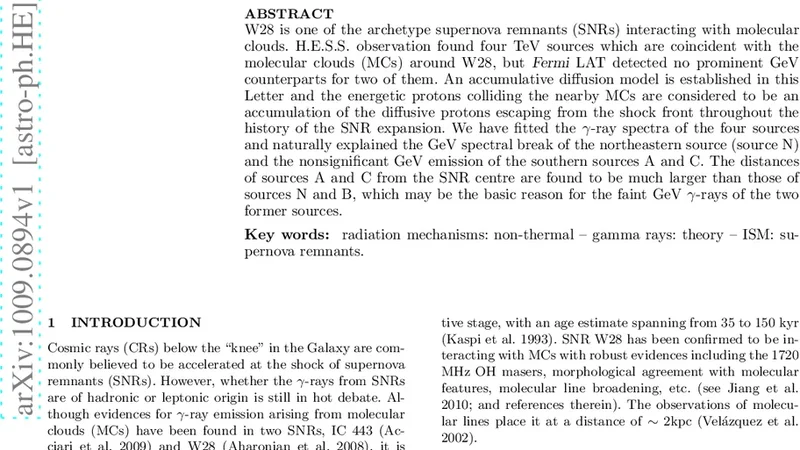 W28 초신성잔해에서 방출된 확산 양성자에 의해 조명된 분자 구름의 감마선
