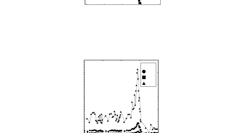 Detection of noise-corrupted sinusoidal signals with Josephson junctions