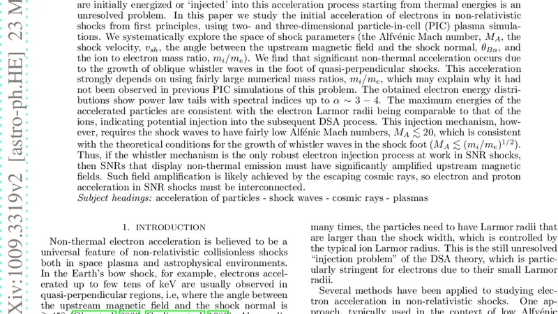 Electron Injection by Whistler Waves in Non-relativistic Shocks
