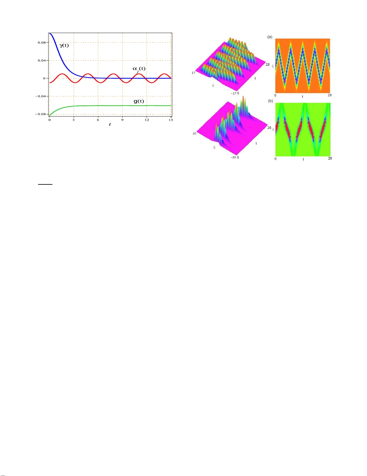 Analytical three-dimensional bright solitons and soliton-pairs in   Bose-Einstein condensates with time-space modulation
