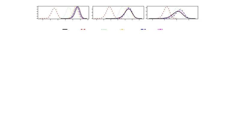 시간 기계 확률 트리 시뮬레이션 방법